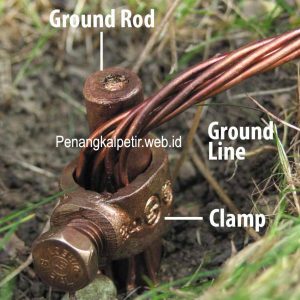Harga grounding listrik