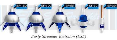 Berapa-harga-penangkal-petir-evo-franklin-R60+FRP