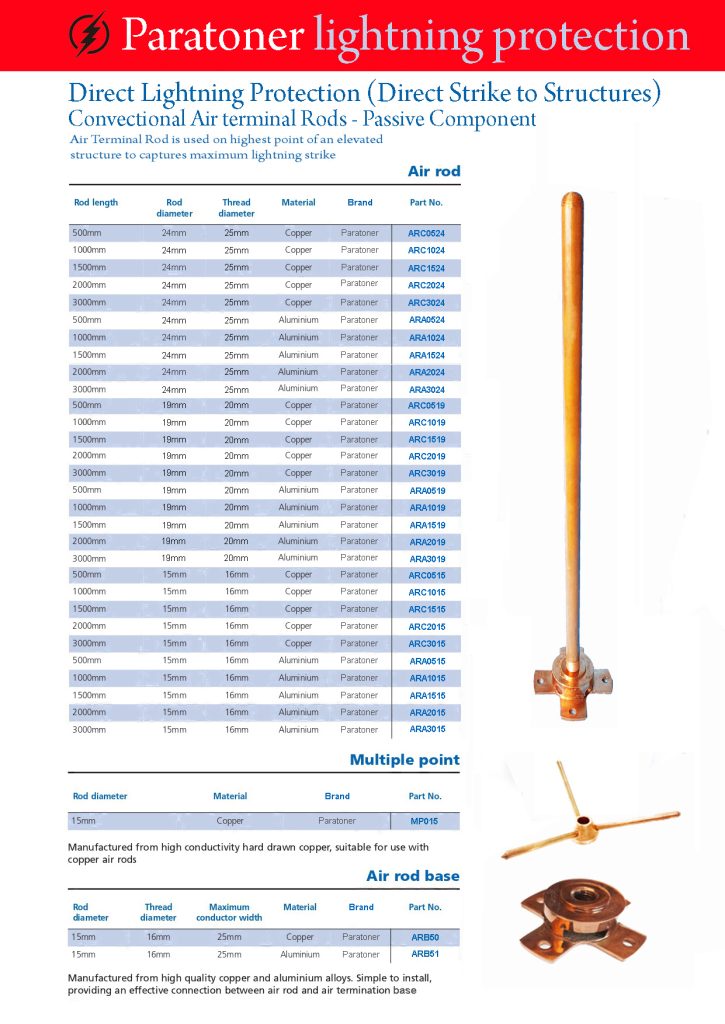 Air terminal 19mm x 3000mm