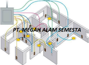 Tips dan Trik untuk Listrik di Rumah