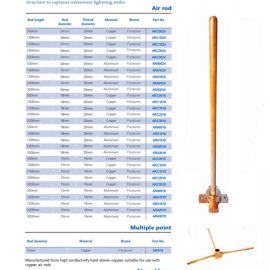 Air Terminal 15 mm x 500 mm Paratoner