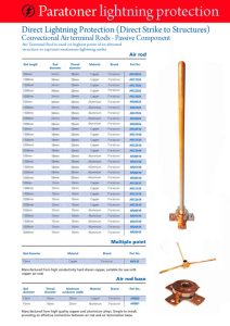 Air Terminal 24 mm x 1500 mm Paratoner