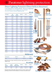 authorized distributor paratoner copper tape 3x25mm